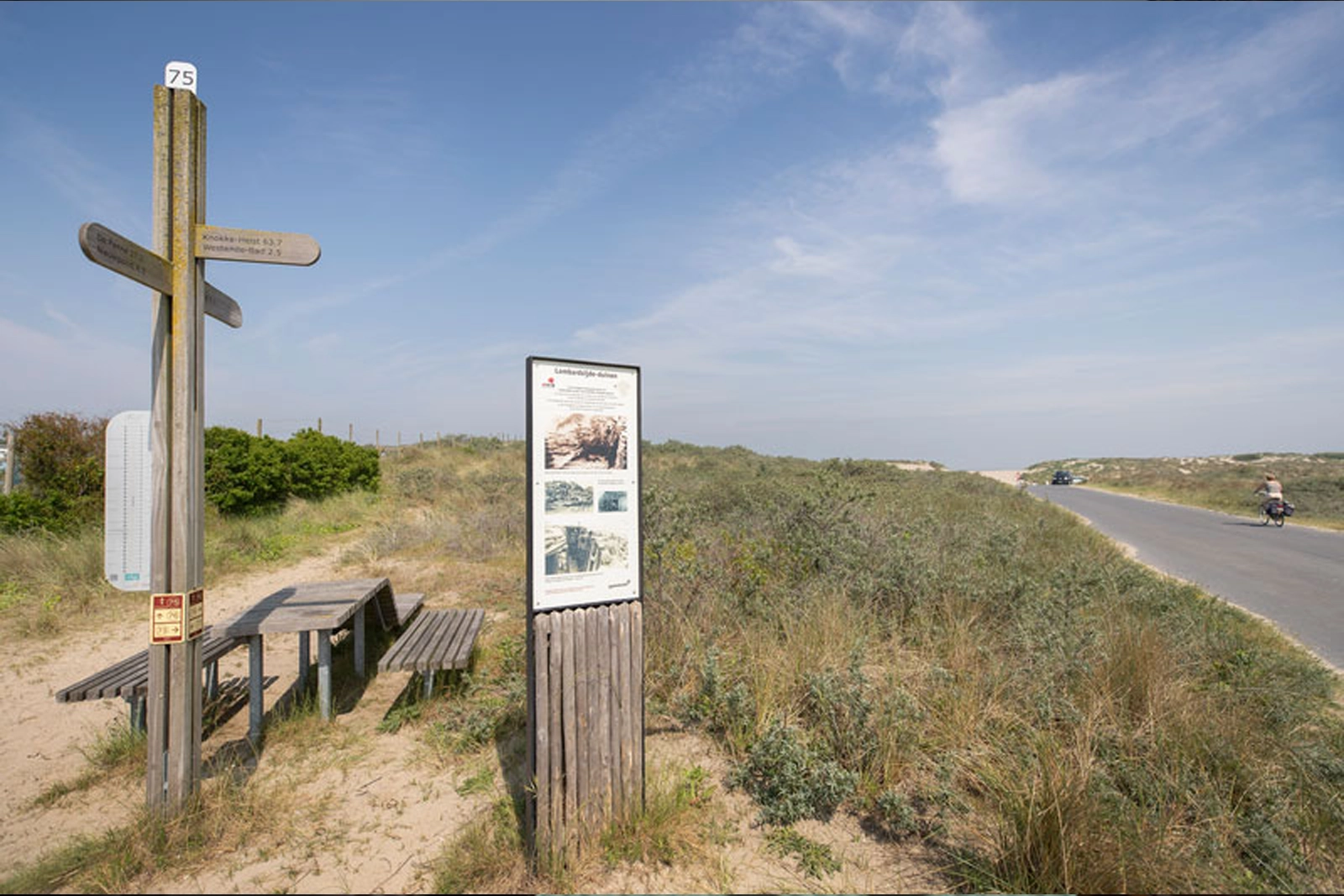Fietsroutes Middelkerke en polders
